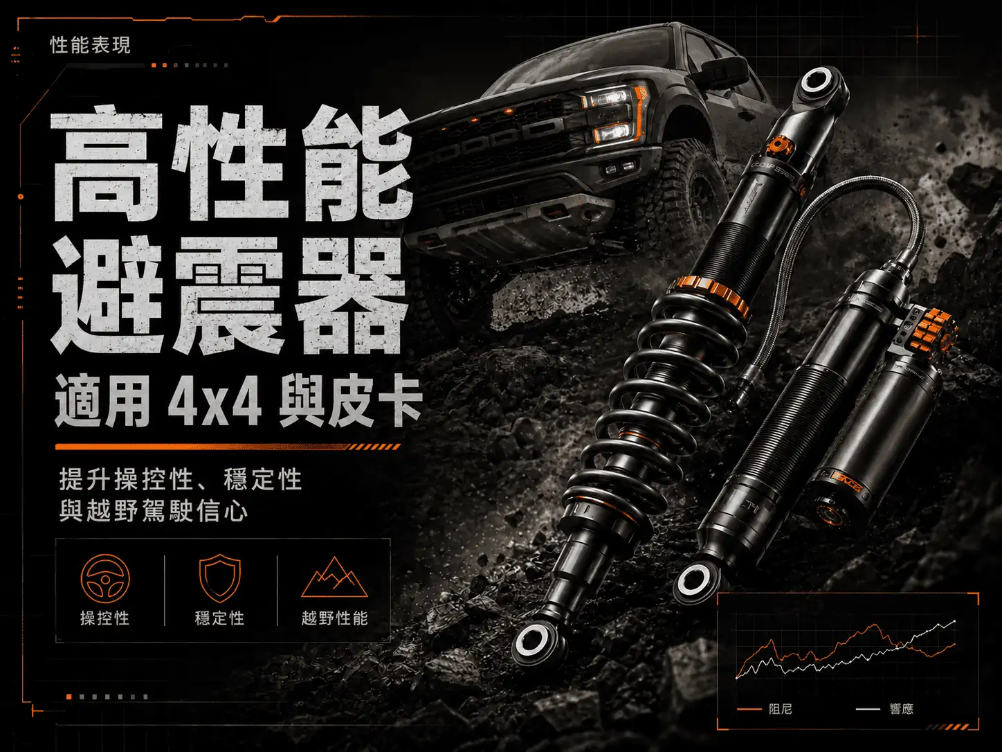 4x4 與皮卡高性能避震器：提升操控性、穩定性與越野駕駛信心